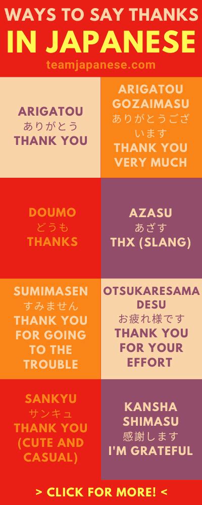 Most Common Ways to Say Thank You in Japanese .